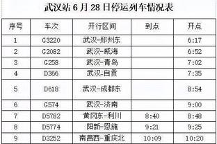 伊涅斯塔：佩德里加维罗德里是西班牙目前最好3人 看好穆西亚拉